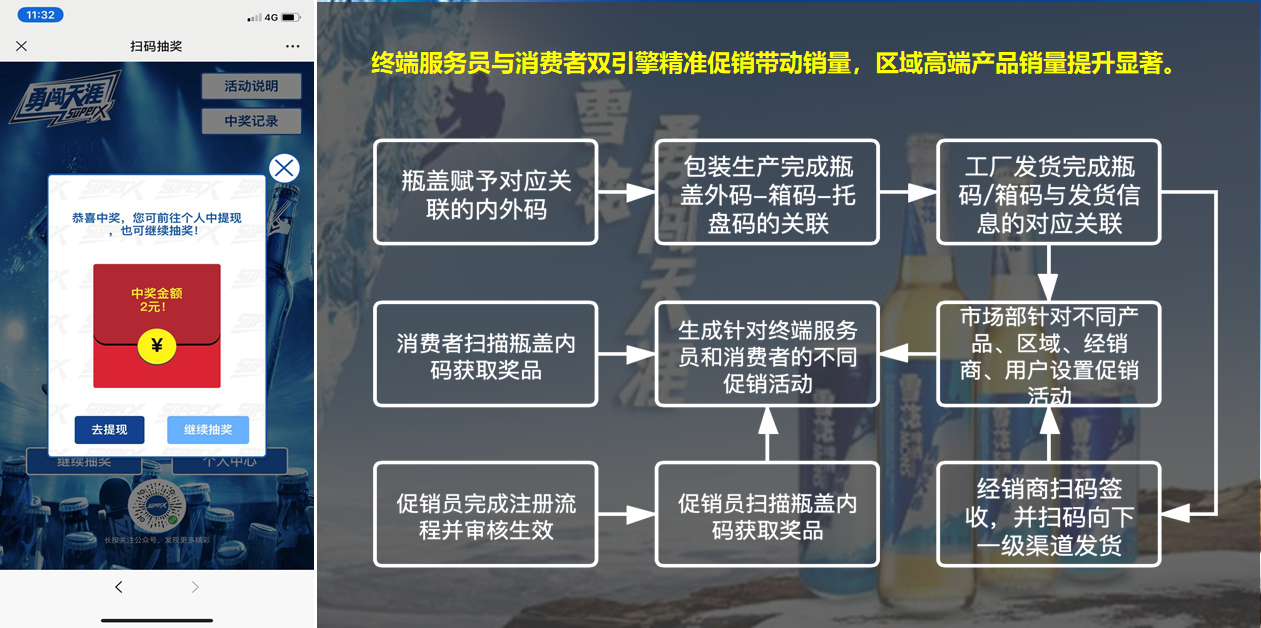 雪花3